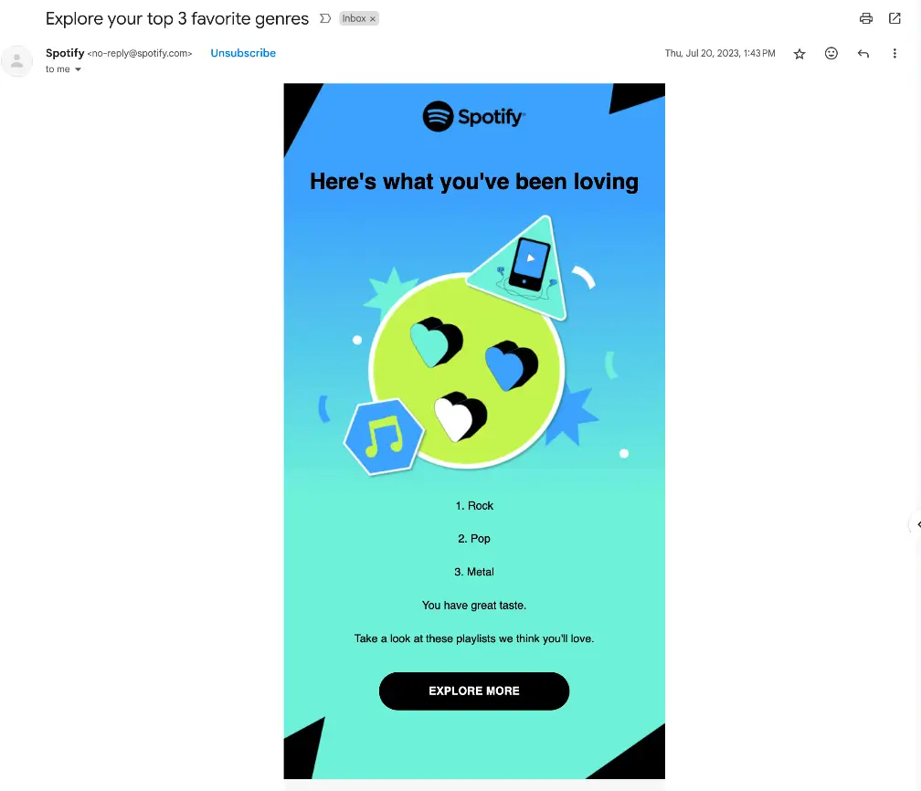 Dynamic Email Content: Spotify